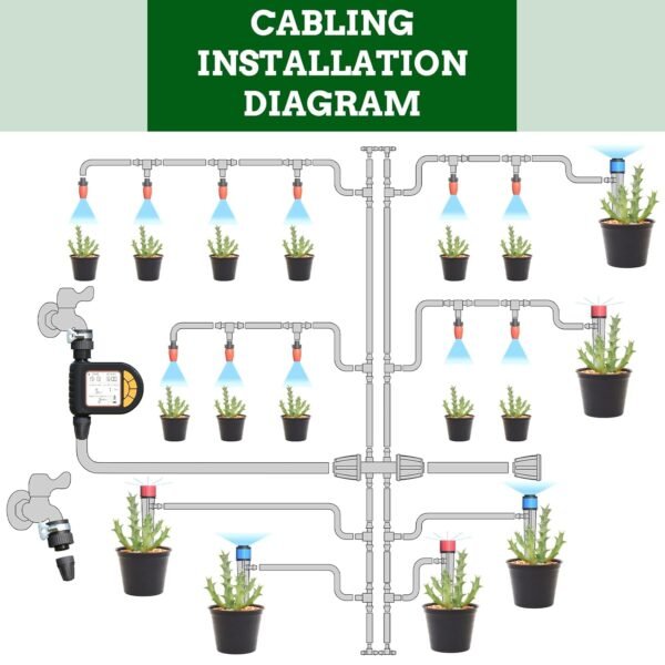 Automatic Drip Irrigation System Kit - Image 3